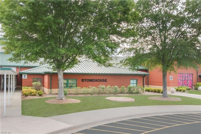 7038 Cunningham DR, Toano, VA 23168