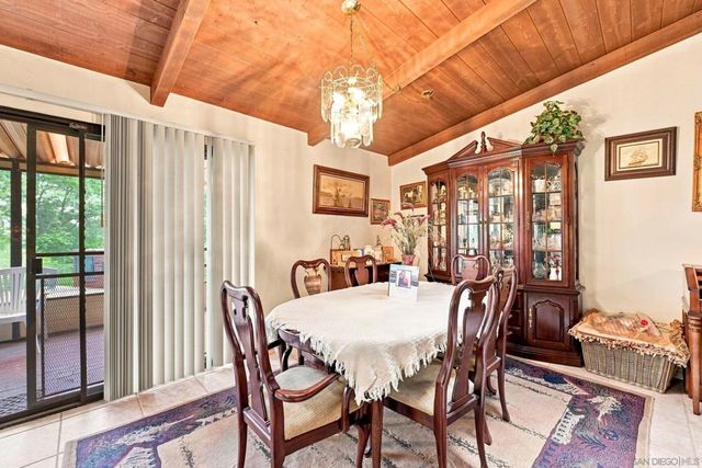 30136 Rolling Hills, Valley Center, CA 92082