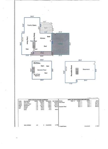 250 Webster Road, Webster, NY 14580