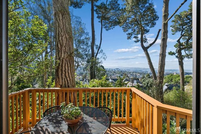 187 San Marcos Avenue, San Francisco, CA 94116