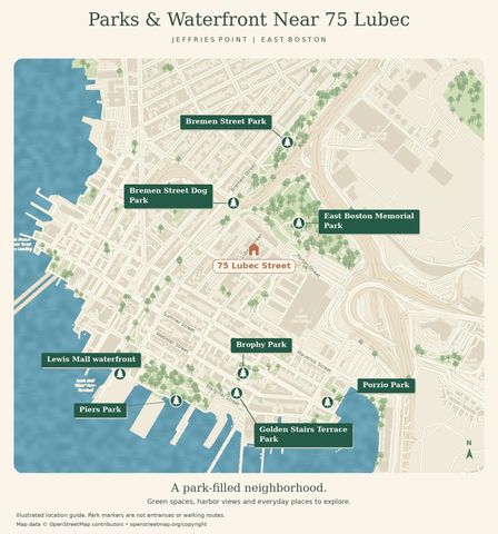75 Lubec 2, Boston, MA 02128