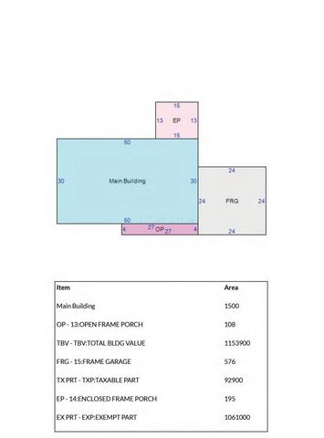 5670-5684 Groveport Road, Groveport, OH 43125