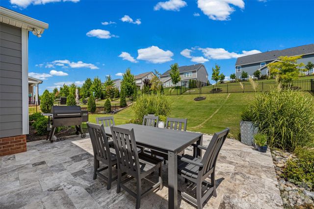 2025 Vettura Court, Waxhaw, NC 28173