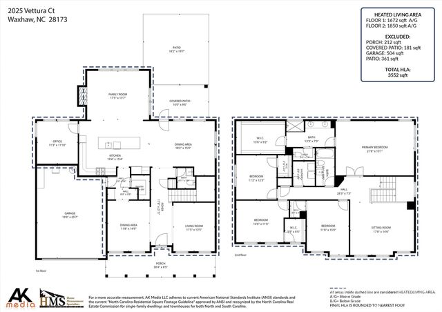 2025 Vettura Court, Waxhaw, NC 28173
