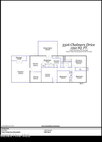 3316 Chalmers Drive, Wilmington, NC 28409