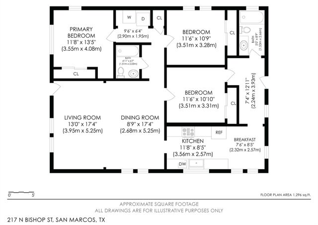 217 N Bishop ST, San Marcos, TX 78666