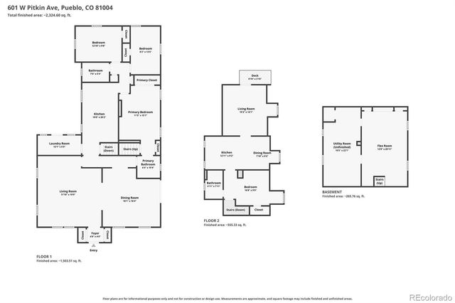 601 W Pitkin Avenue, Pueblo, CO 81004