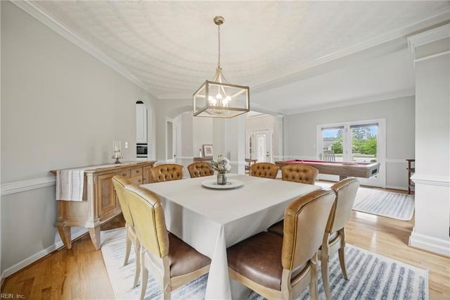 2912 Ryan CT, Virginia Beach, VA 23456