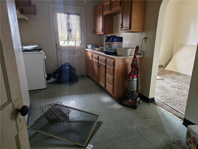 115-117 Peter Street, Duquesne, PA 15110