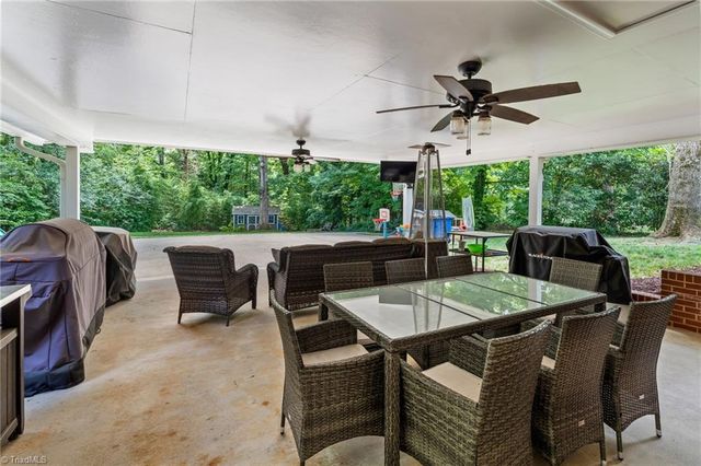 1103 Peace Haven Road, Winston-salem, NC 27104