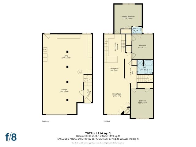 3626 Ulloa Street, San Francisco, CA 94116