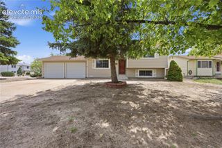 3045 Zephyr Drive, Colorado Springs, CO 80920