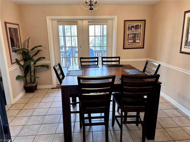 104 Ben Nevis Drive, Kernersville, NC 27284