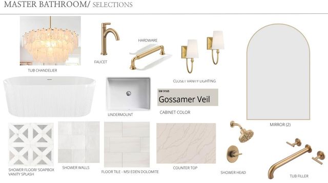 5302 County Road 7670, Lubbock, TX 79424