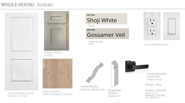 5302 County Road 7670, Lubbock, TX 79424