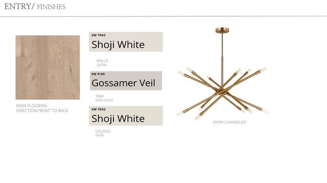 5302 County Road 7670, Lubbock, TX 79424