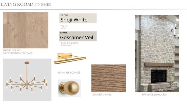 5302 County Road 7670, Lubbock, TX 79424