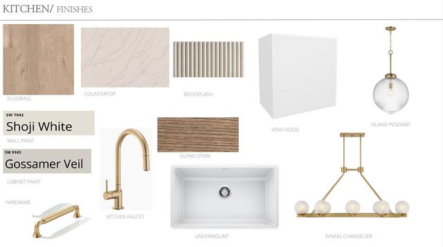 5302 County Road 7670, Lubbock, TX 79424