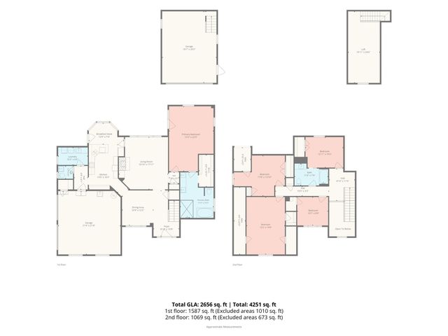 115 S Gibbs Road, Mooresville, NC 28117