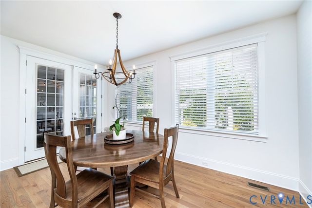 2112 Avada Dr, Midlothian, VA 23112