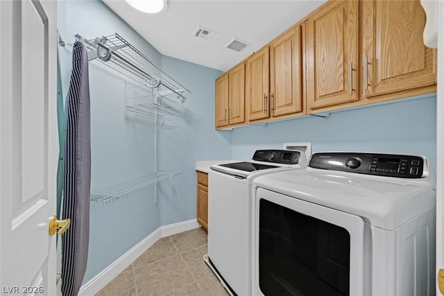 1755 Little Crow Avenue, Las Vegas, NV 89123