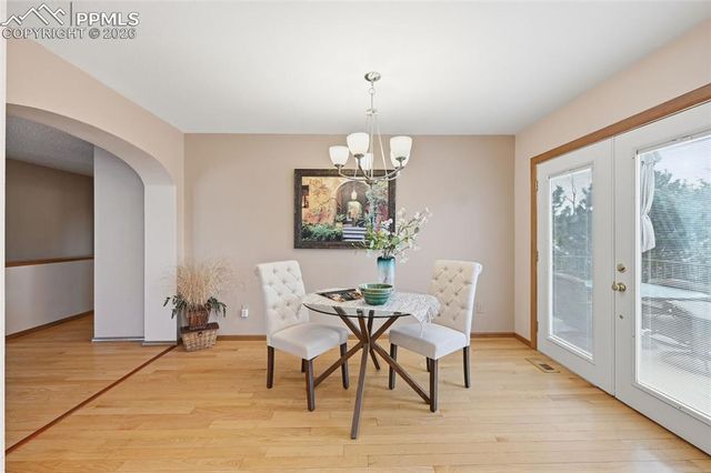 2325 Damon Drive, Colorado Springs, CO 80918