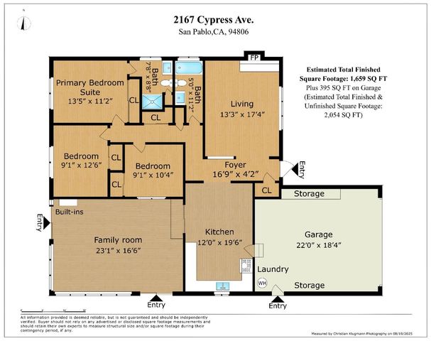 2167 Cypress Avenue, San Pablo, CA 94806