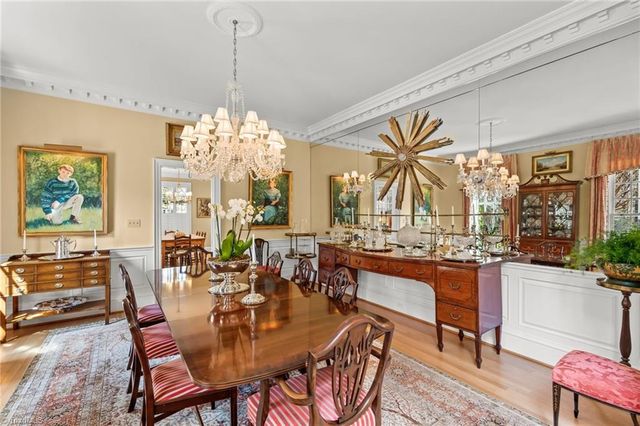 1212 Sturbridge Avenue, High Point, NC 27262