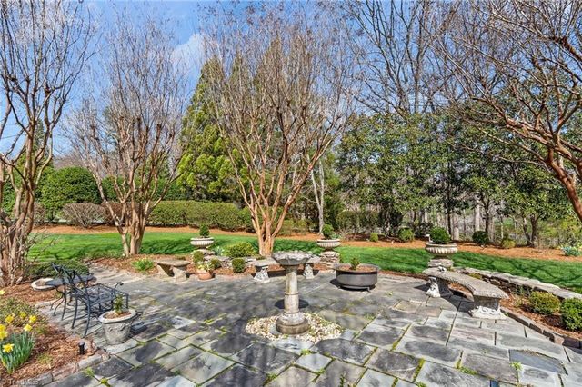 1212 Sturbridge Avenue, High Point, NC 27262