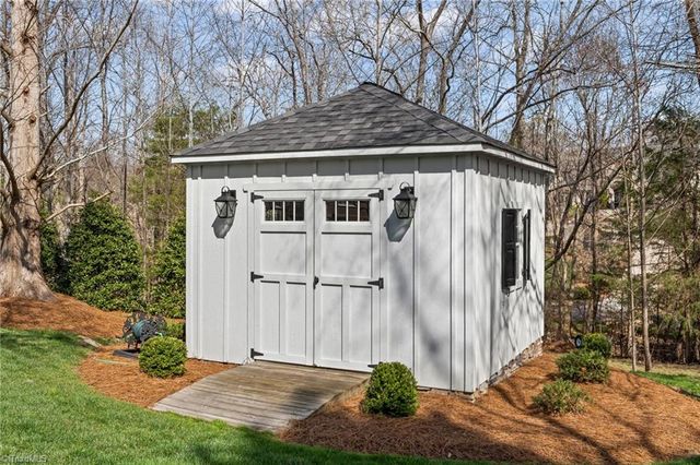 1212 Sturbridge Avenue, High Point, NC 27262