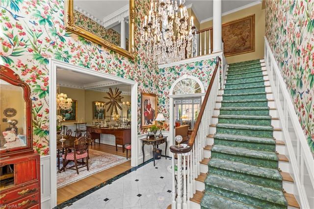 1212 Sturbridge Avenue, High Point, NC 27262