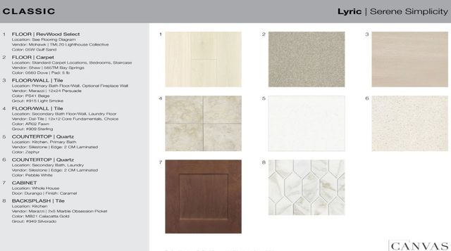 1714 Camelia Avenue, Northlake, TX 76226