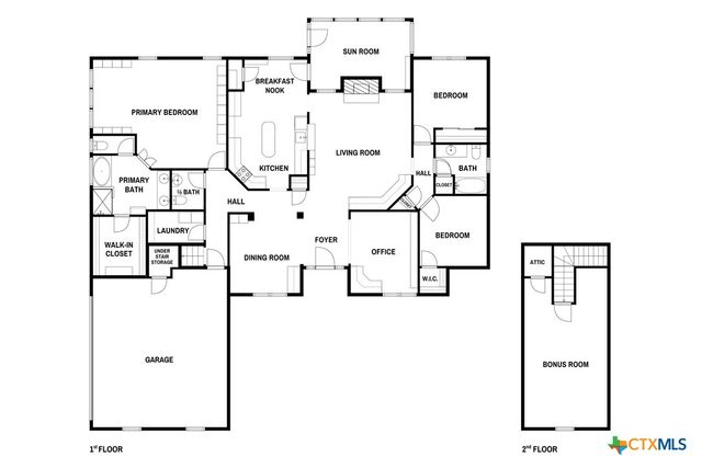 901 Salado Oaks Drive, Salado, TX 76571
