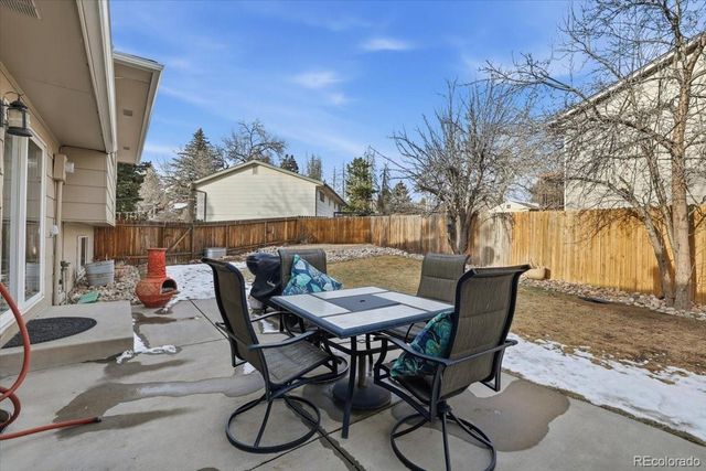 2918 Flintridge Square, Colorado Springs, CO 80918