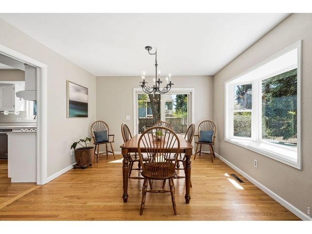 1271 Bellaire St, Broomfield, CO 80020