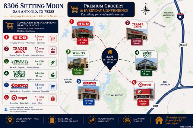 8306 Setting Moon, San Antonio, TX 78255