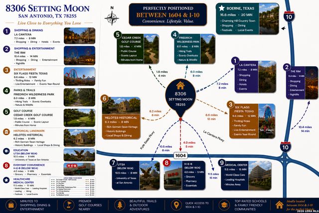 8306 Setting Moon, San Antonio, TX 78255