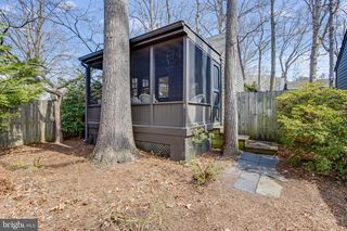 158 HENLOPEN AVE #8, Rehoboth Beach, DE 19971