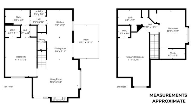 503 20th Ave N Unit 19B, North Myrtle Beach, SC 29582