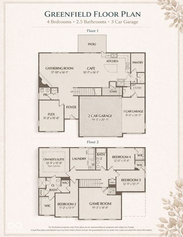 752 Bedwell Bay Road, Westfield, IN 46074