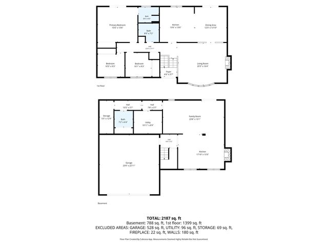 3001 2nd Street, Moline, IL 61265