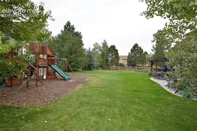 8359 James Creek Drive, Colorado Springs, CO 80924
