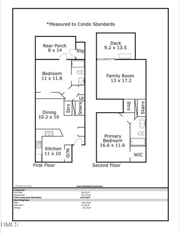 100 Hunting Chase 1d, Cary, NC 27513