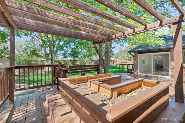 6751 S Lamar Street, Littleton, CO 80128