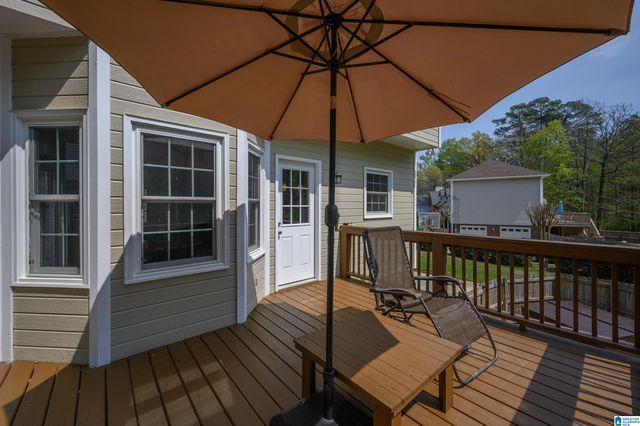 1804 RUSSET HILL CIRCLE, Hoover, AL 35244