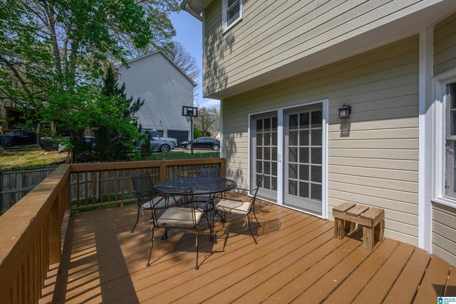 1804 RUSSET HILL CIRCLE, Hoover, AL 35244