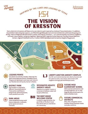 26237 E Outrider Banks Circle, Montgomery, TX 77316