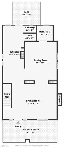 820 Summit AVE, Norfolk, VA 23504