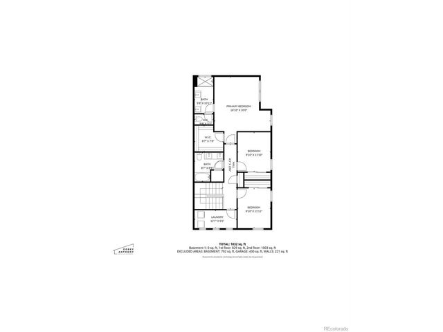 7133 Finsberry Way, Castle Pines, CO 80108