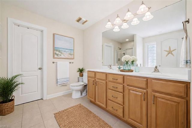 1177 Treefern DR, Virginia Beach, VA 23451